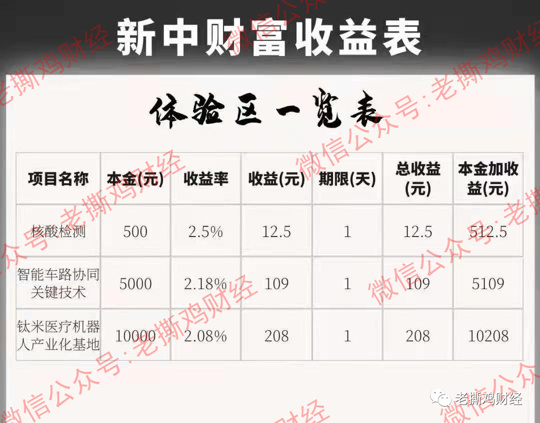 %title插图%num