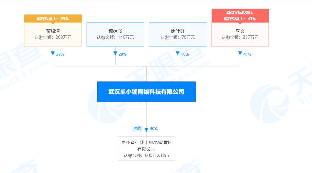 %title插图%num