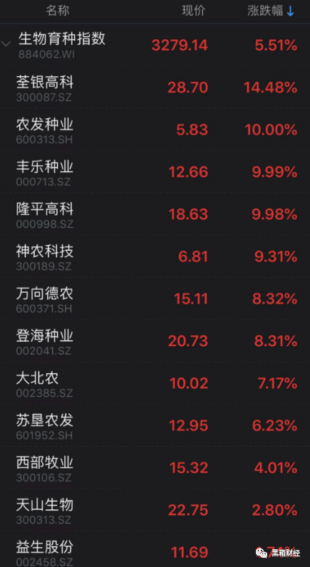 全球经济的凌冬时刻没能阻挡比特币疯长新冠疫情国外大肆虐还能买吗