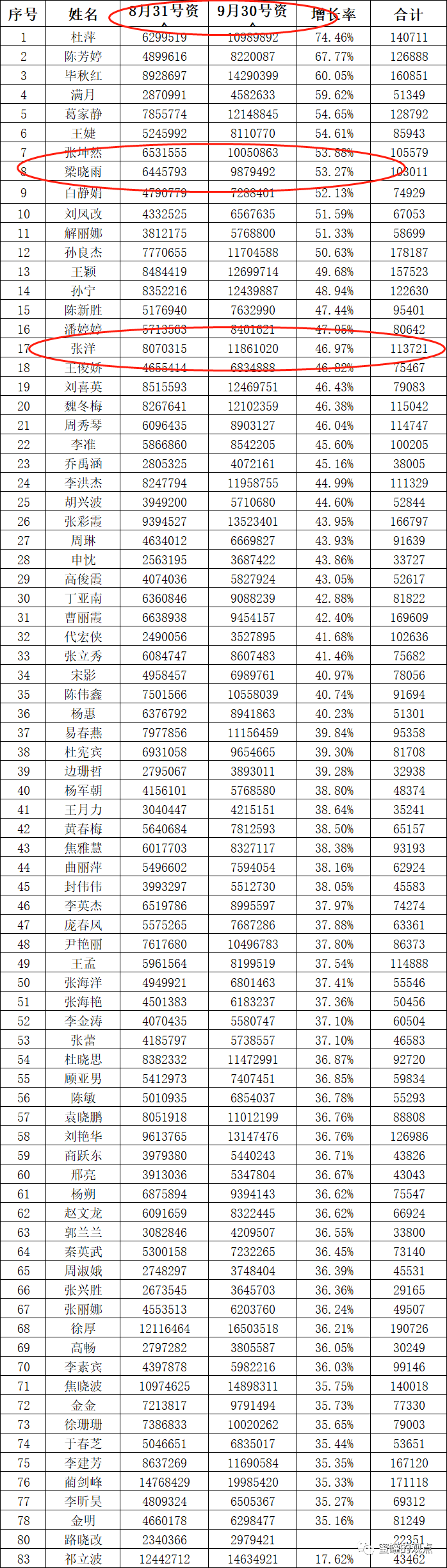 %title插图%num