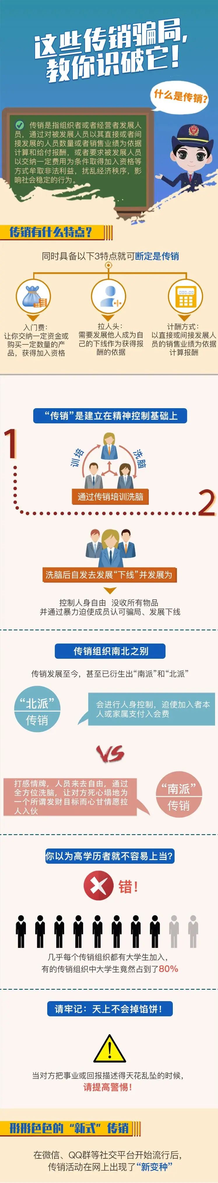 %title插图%num