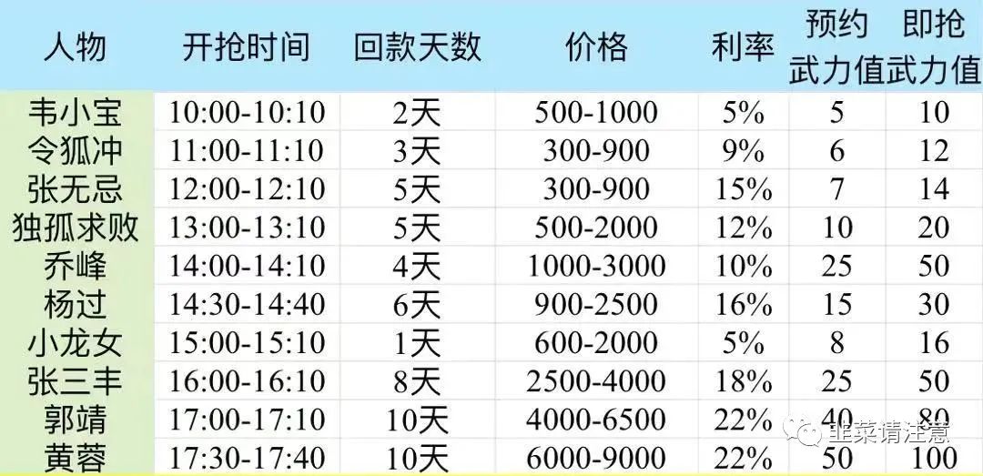 %title插图%num