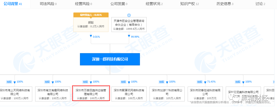 %title插图%num