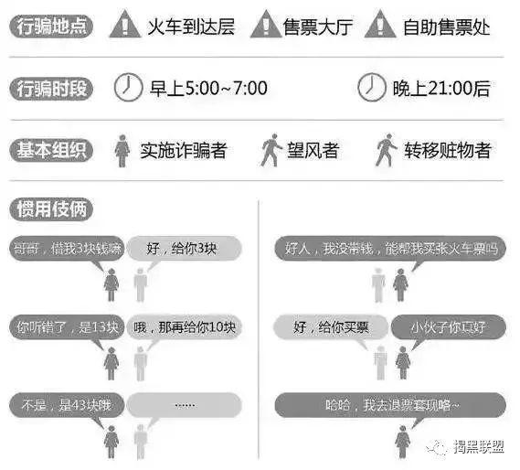 %title插图%num