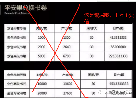 %title插图%num