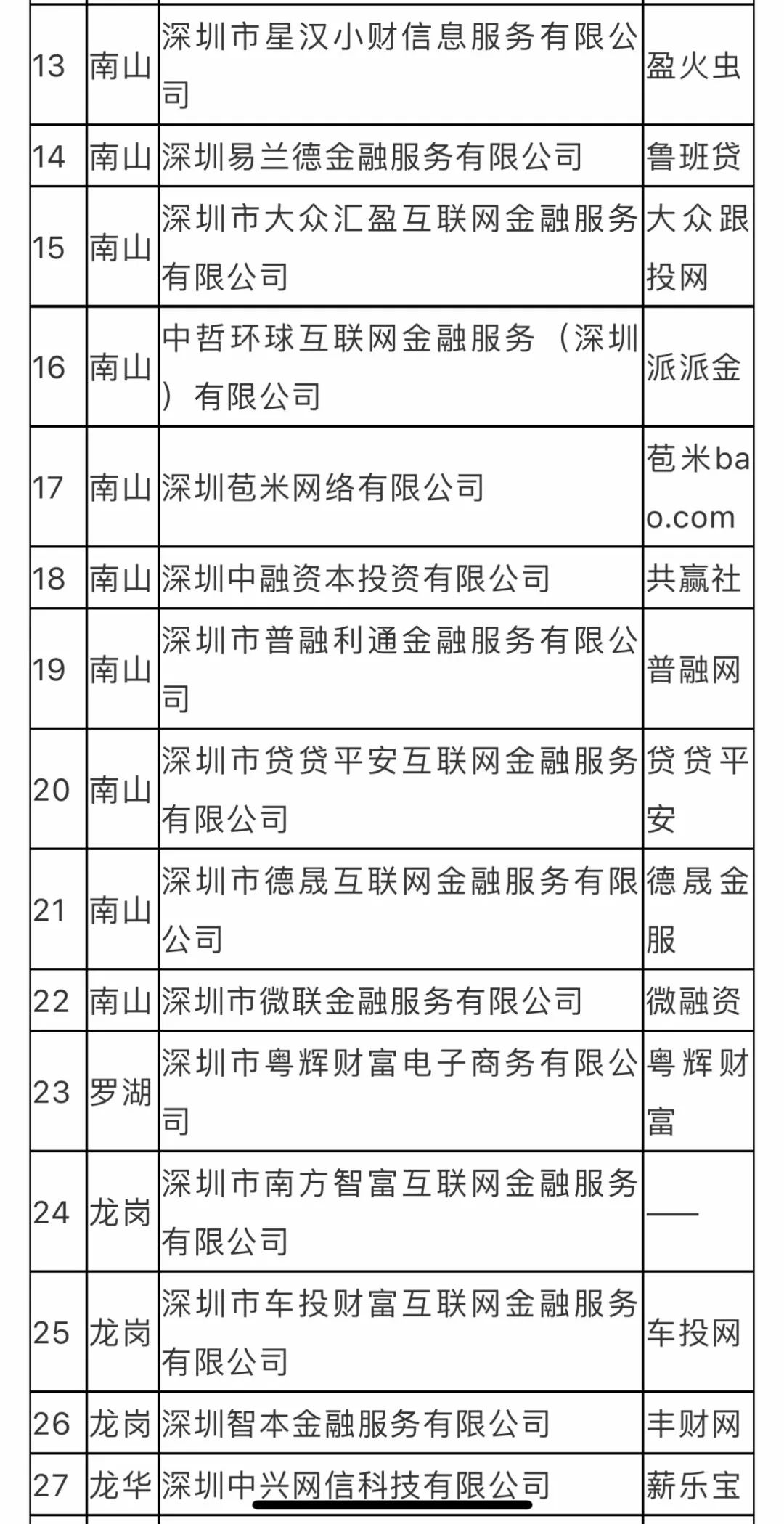 %title插图%num