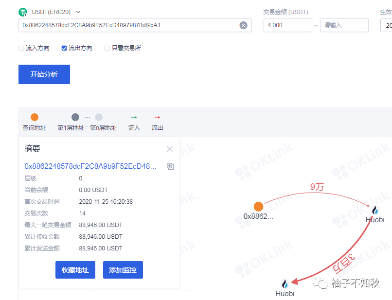 %title插图%num