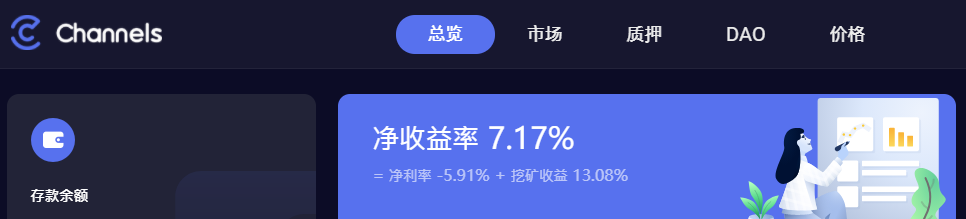 %title插图%num