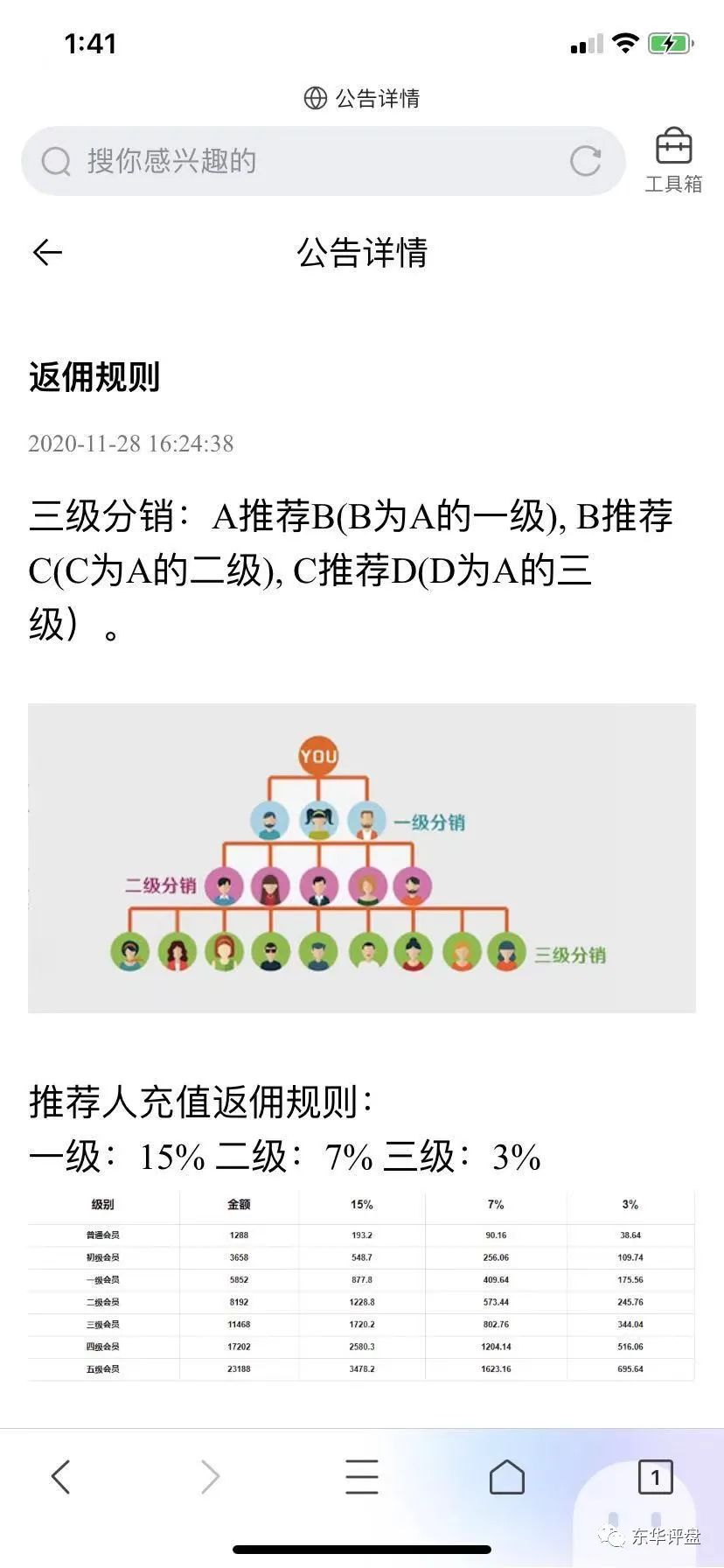 %title插图%num