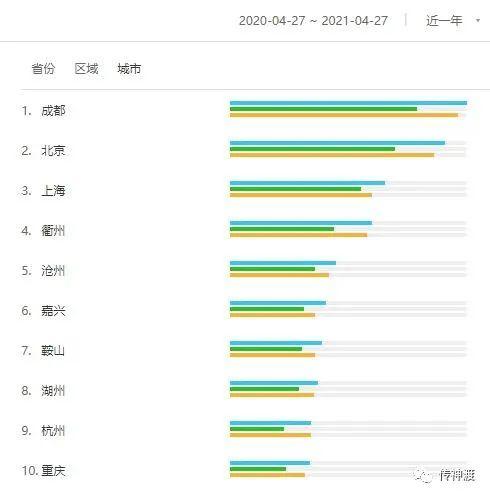 %title插图%num