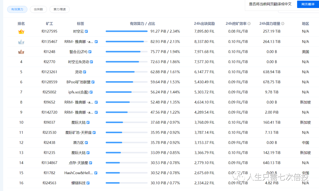 %title插图%num