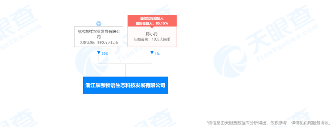 %title插图%num