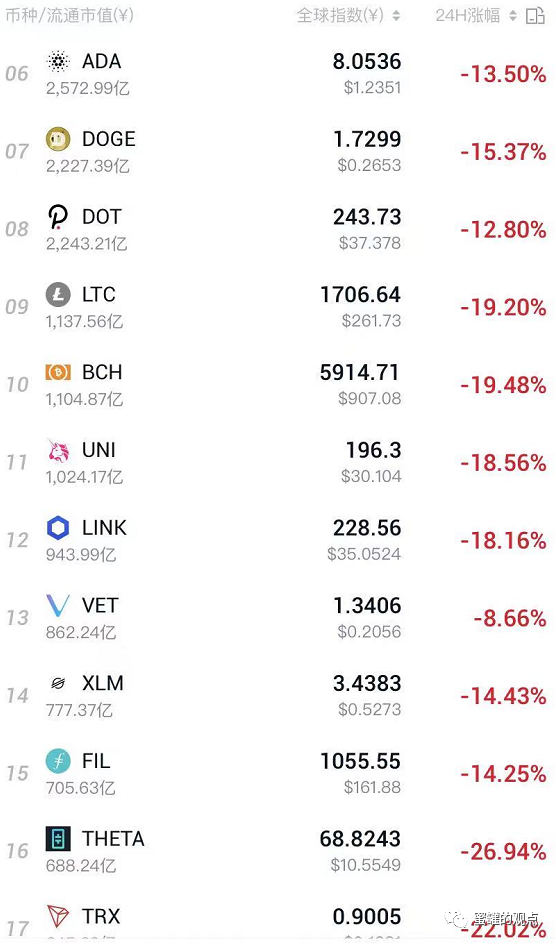 %title插图%num