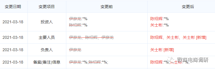 %title插图%num