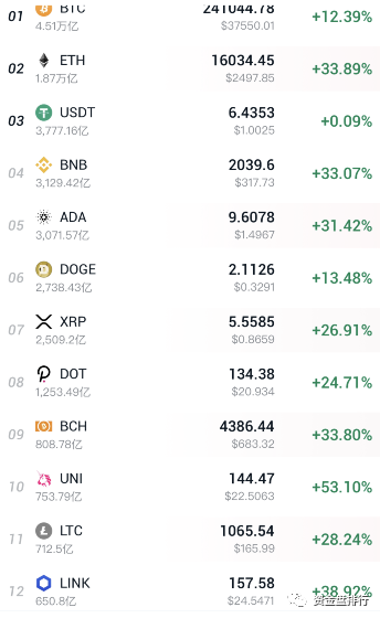 %title插图%num