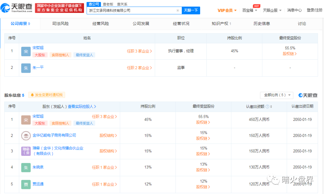 %title插图%num