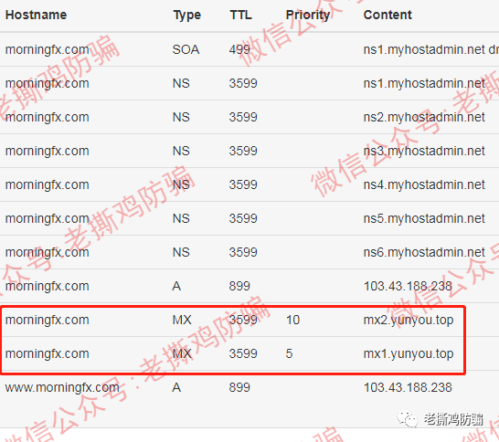 %title插图%num