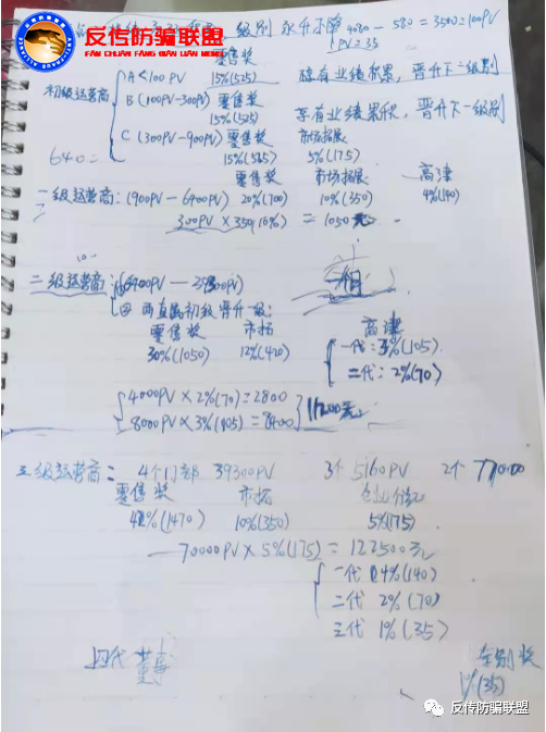 %title插图%num