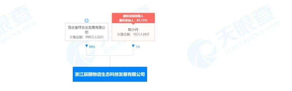 %title插图%num