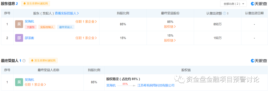 %title插图%num