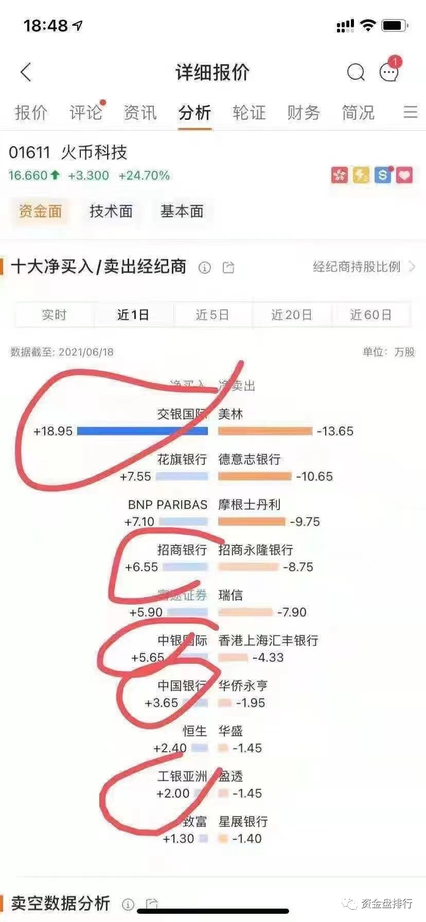 %title插图%num