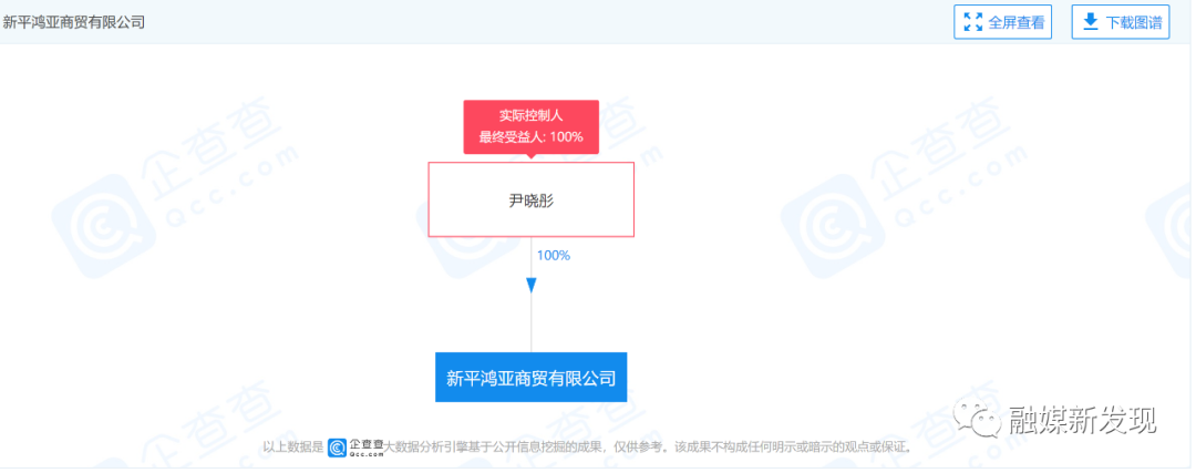 %title插图%num