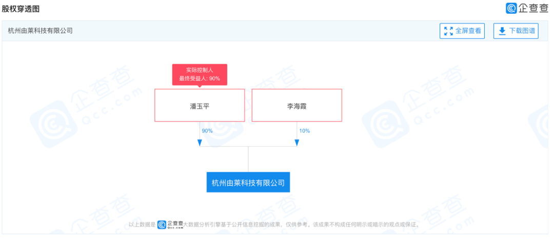 %title插图%num