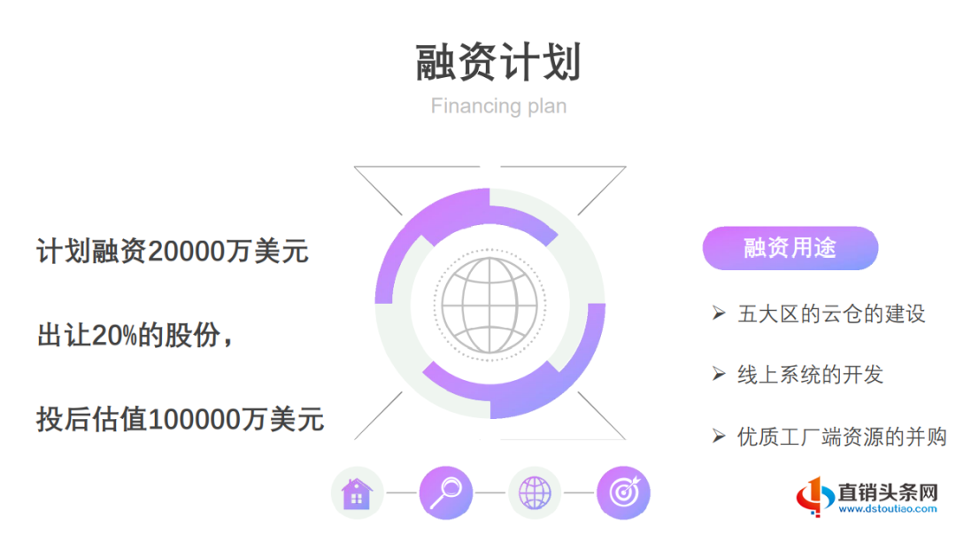 %title插图%num