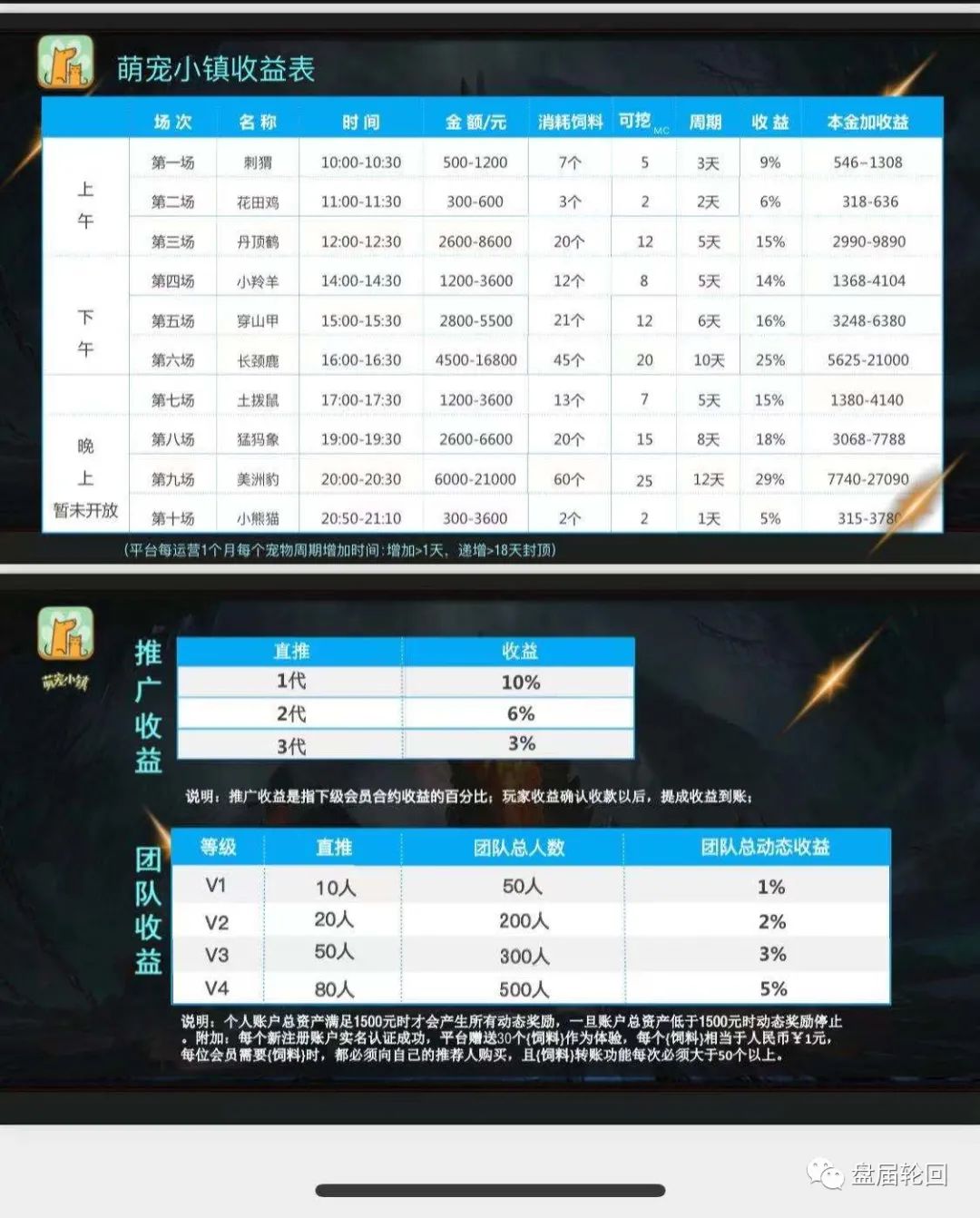 %title插图%num