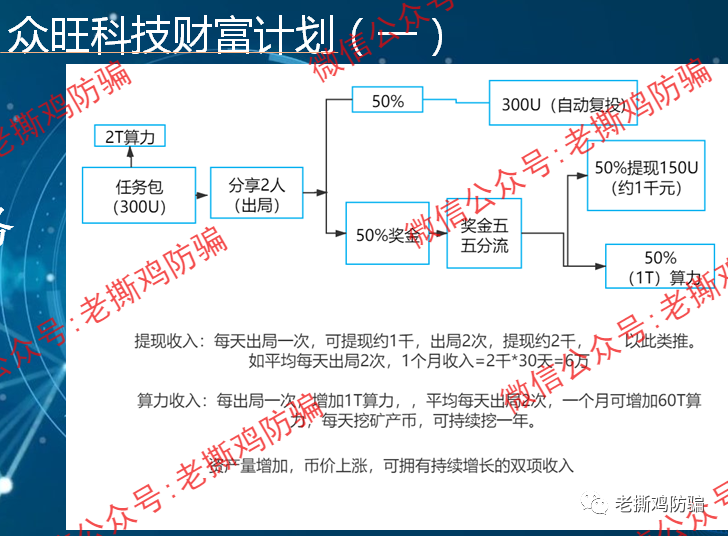 %title插图%num