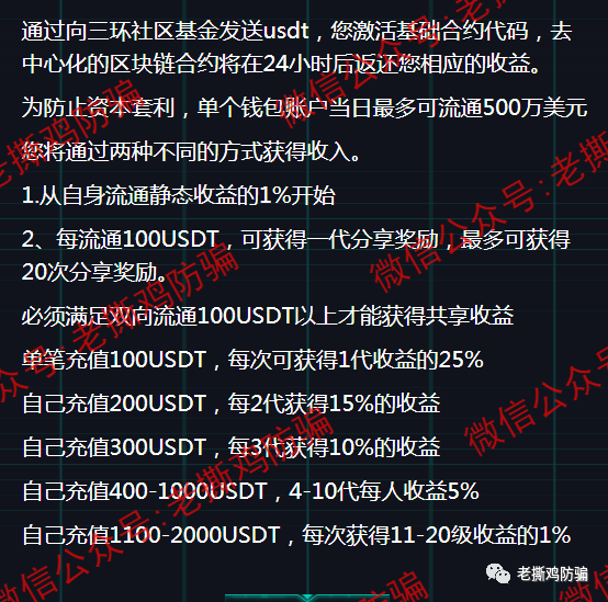 %title插图%num