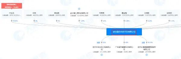 %title插图%num