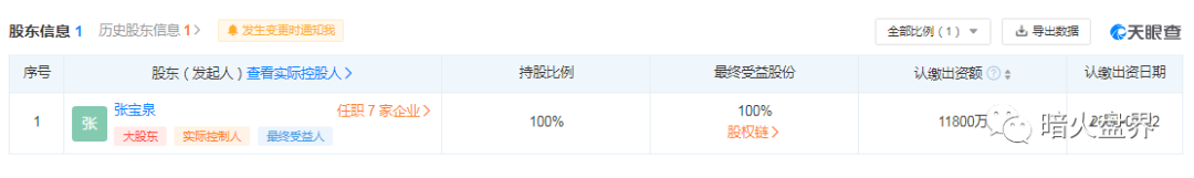 %title插图%num