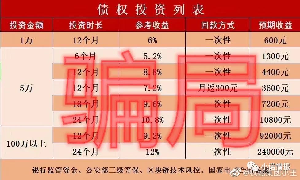 %title插图%num