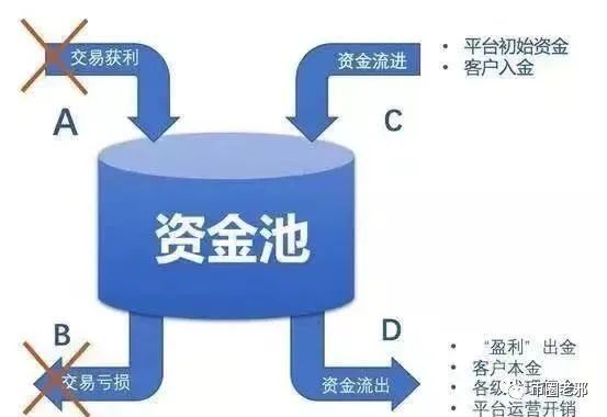 %title插图%num