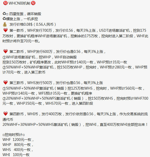 WHCNBI骗局揭秘:强奸好友,诈骗亲朋,“WH”操盘手臧延超你自己去自首吧!!-大性感