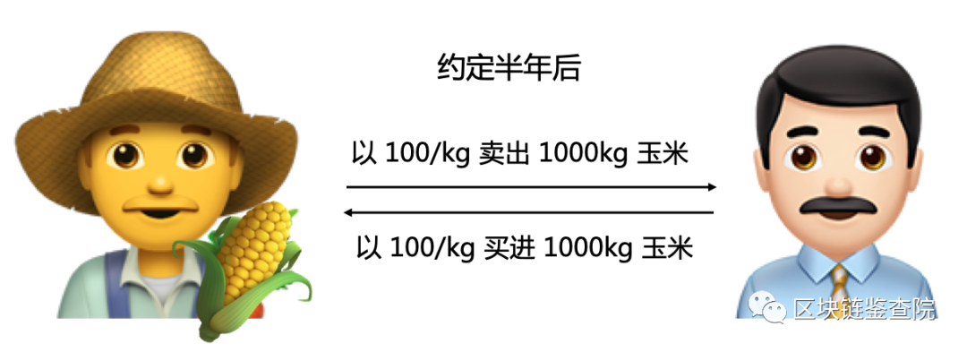 %title插图%num