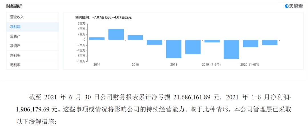 %title插图%num