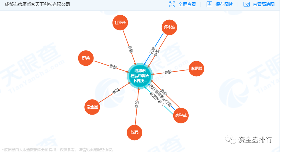 %title插图%num