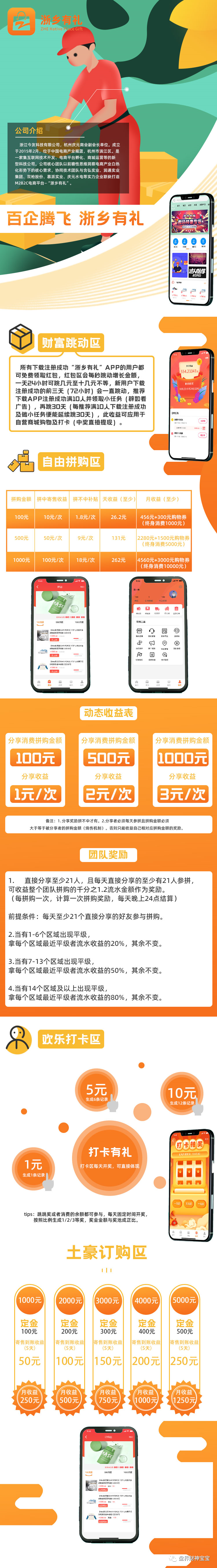 %title插图%num