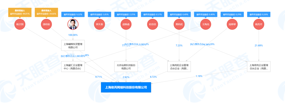 %title插图%num