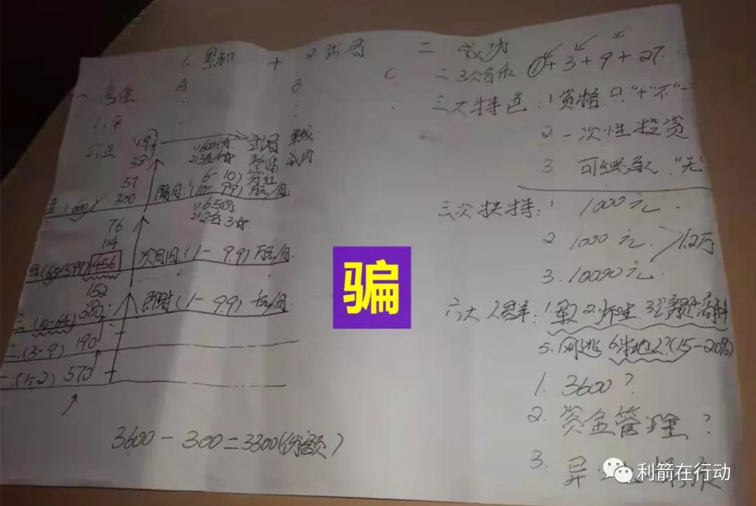 %title插图%num