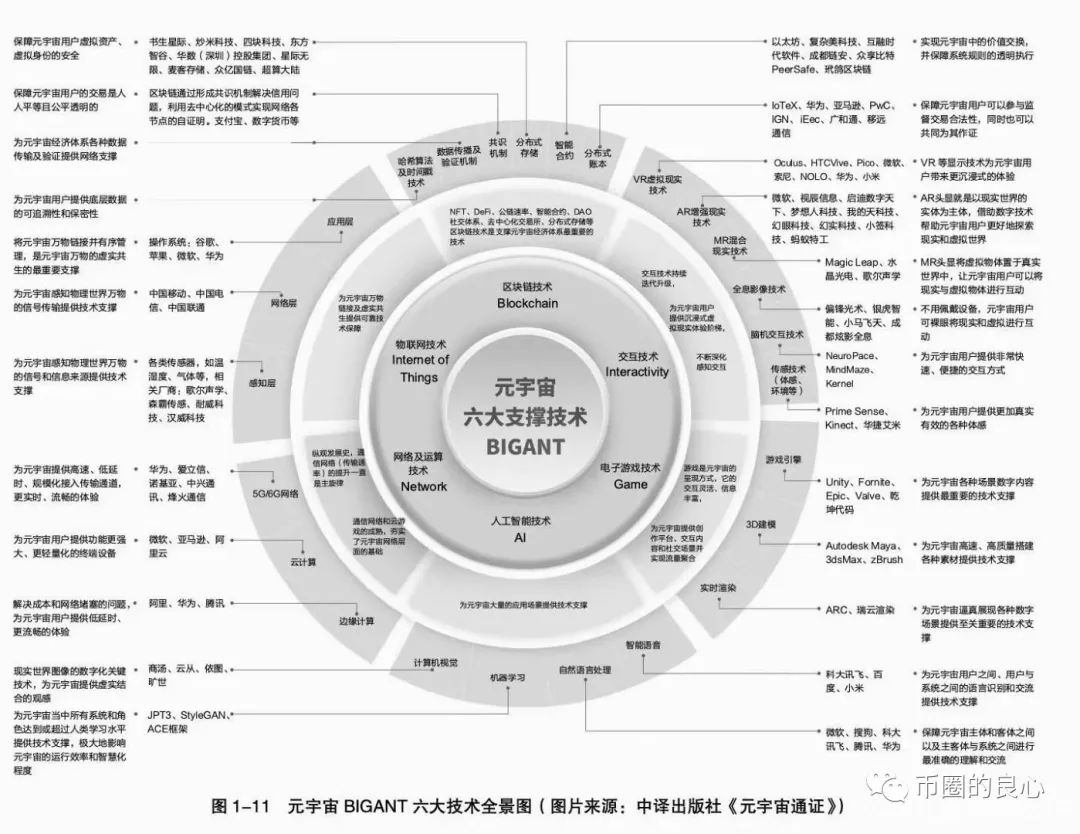 %title插图%num