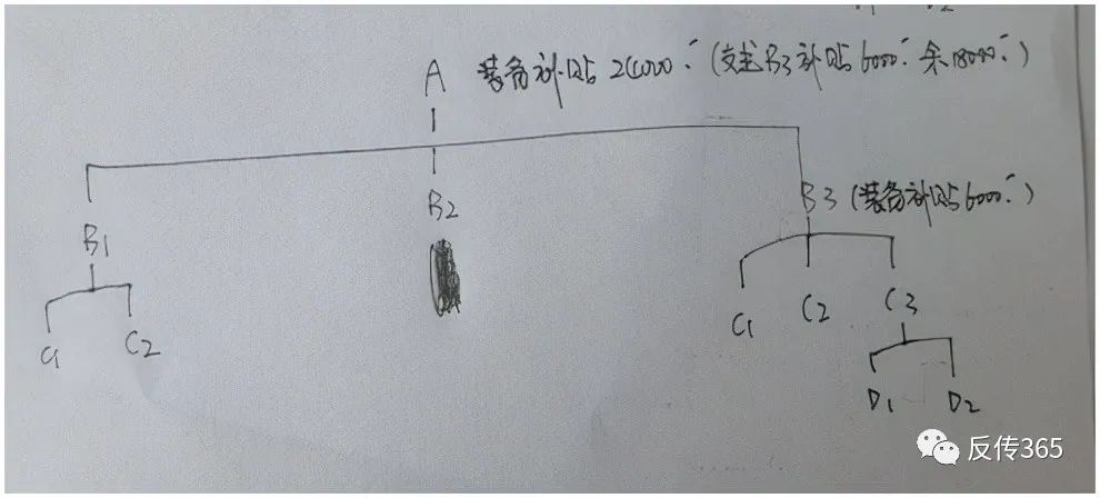 %title插图%num