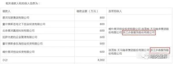 %title插图%num