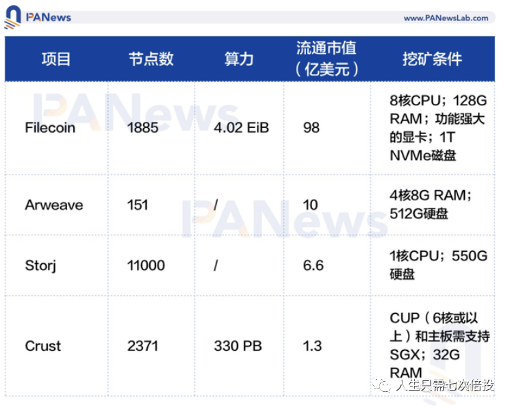 %title插图%num