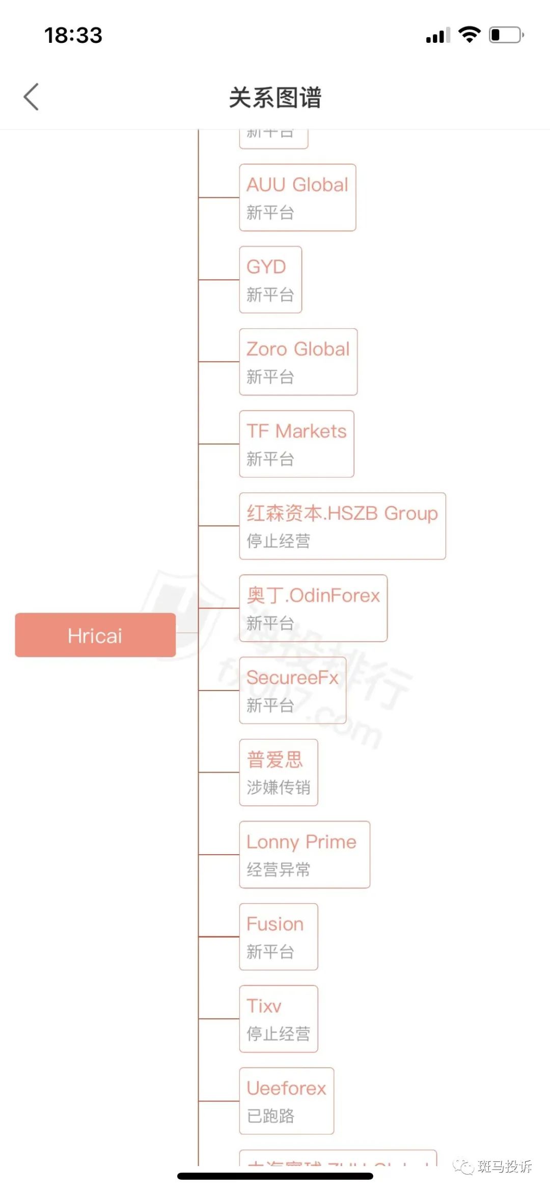 %title插图%num