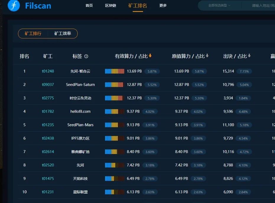 %title插图%num