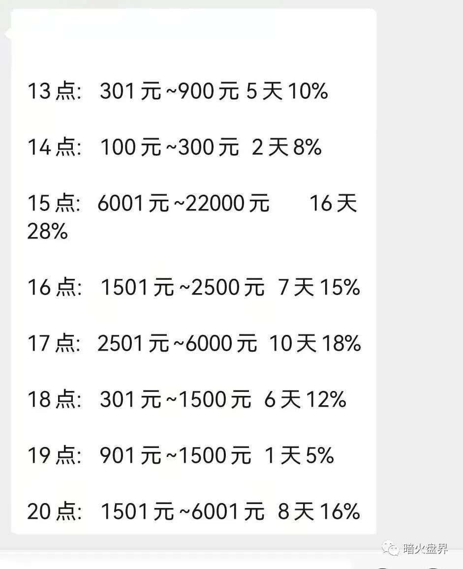 %title插图%num