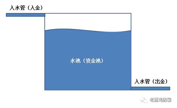 %title插图%num